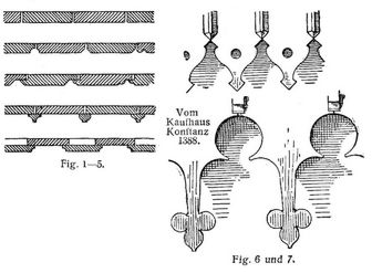 Fig. 1–5 Fig. 6. und 7.