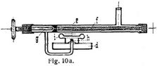 Fig. 10a.