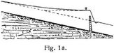 Fig. 1a.