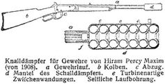 Knalldämpfer für Gewehre von Hiram Percy Maxim (von 1908).