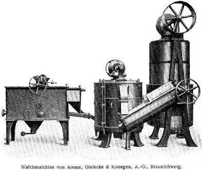 Waschmaschine von Amme, Giesecke & Konegen, A.-G., Braunschweig.