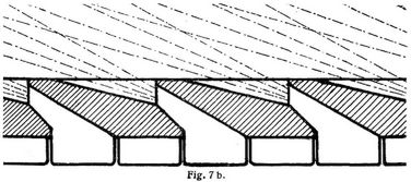 Fig. 7b.